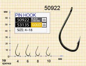 Ловля уклейки весной на поплавочную удочку