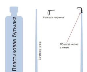 Боковой кивок своими руками
