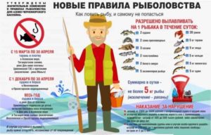 Новые правила рыболовства, Азовского, Волжского, Черноморского, Каспийского бассейна.