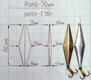Самодельная блесна своими руками на окуня, щуку, судака, чертежи
