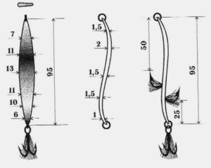 Самодельная блесна своими руками на окуня, щуку, судака, чертежи