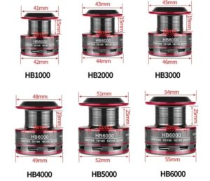 Лучшие катушки для фидера рейтинг 5000, 4000, ТОП