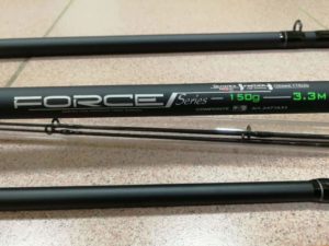 Лучший бюджетный фидер рейтинг ТОП 10