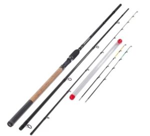 Лучший бюджетный фидер рейтинг ТОП 10