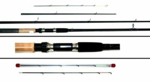 Лучший бюджетный фидер рейтинг ТОП 10