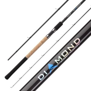 Рейтинг лучших поплавочных удочек ТОП 10 хороших